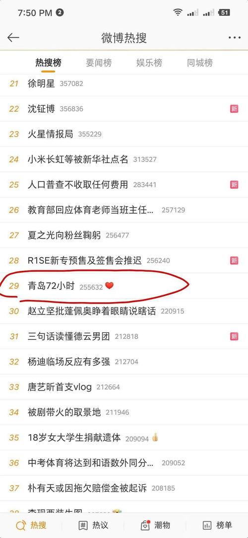 青岛热搜爆料新闻最新,惊现神秘海市蜃楼，专家揭秘罕见自然奇观！