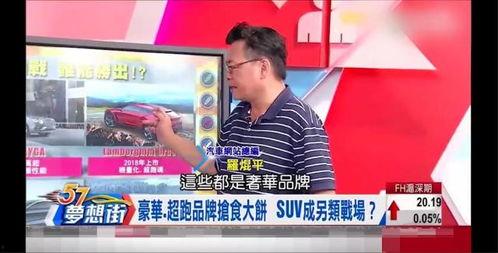 乔治节目爆料是真的吗视频,真相大白