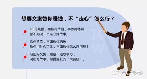 文案视频爆料怎么写好,如何撰写引人入胜的概述文章副标题