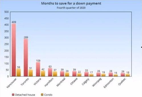 路透社最新爆料房价,最新爆料揭示房价惊人走势！”