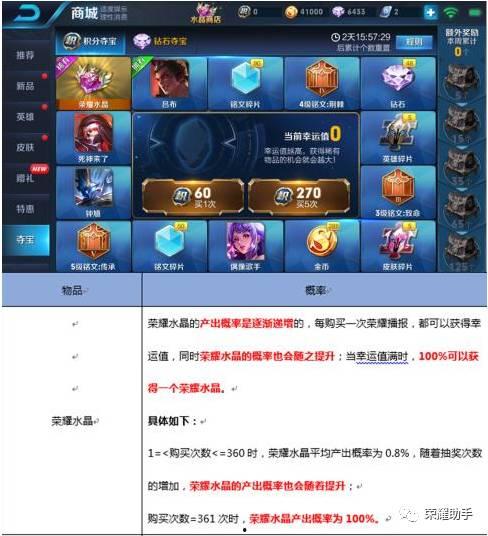 视频爆料奖励率怎么算的,揭秘收益背后的秘密