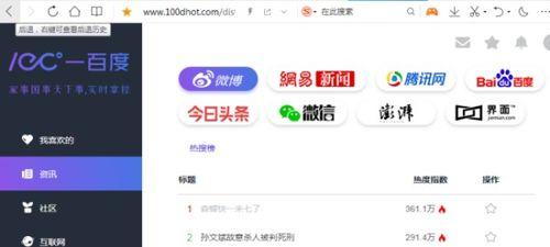 国外吃瓜视频爆料网站大全,揭秘国外热门爆料平台