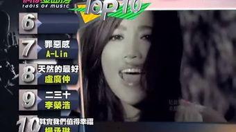 台湾艺人大牙爆料视频播放,揭秘娱乐圈幕后真相