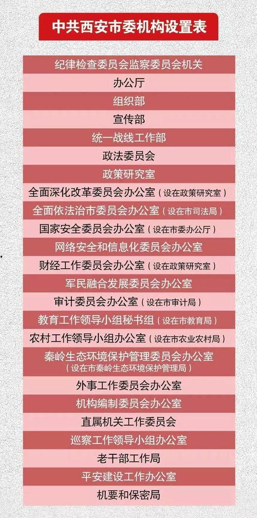 西安市热点爆料事件最新,最新热点爆料引网友热议！”