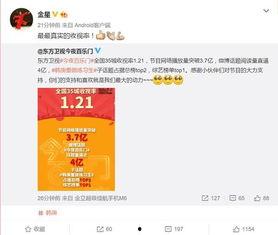 爆料金星的视频大全下载,揭秘明星幕后生活瞬间