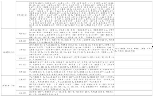 江西最新爆料消息视频大全,揭秘江西热点事件与民生焦点