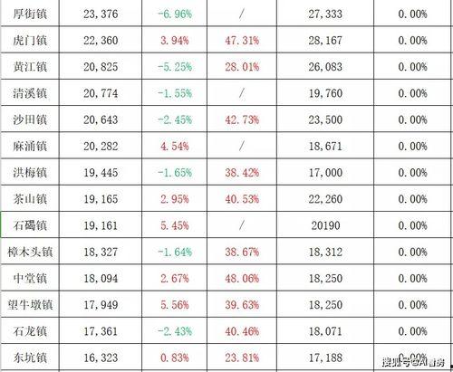 石狮服装城爆料案件最新,案件进展追踪，真相渐浮水面