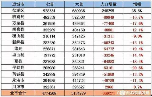 石狮服装城爆料案件最新,案件进展追踪，真相渐浮水面