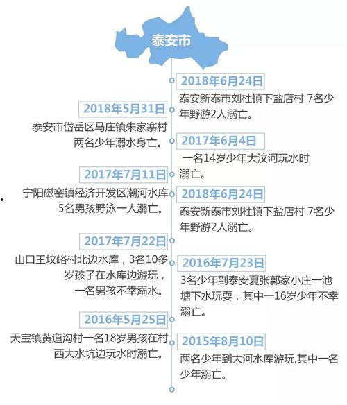 暑假最新爆料新闻事件,揭秘最新暑期事件背后的真相