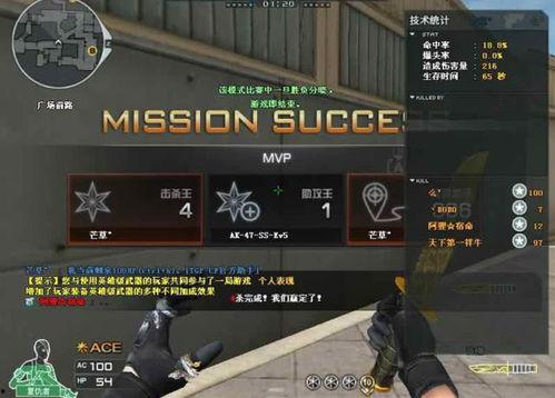 cf最新体验服武器爆料,全新枪械震撼来袭！