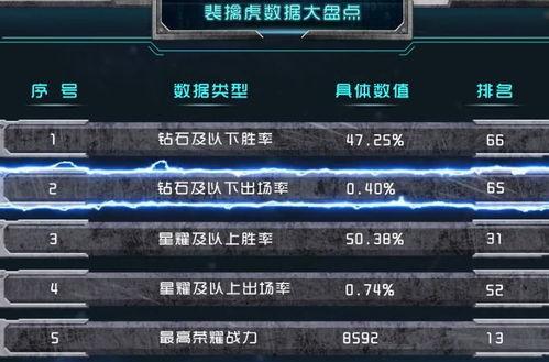 p90最新升级皮肤爆料,炫酷特效，视觉盛宴